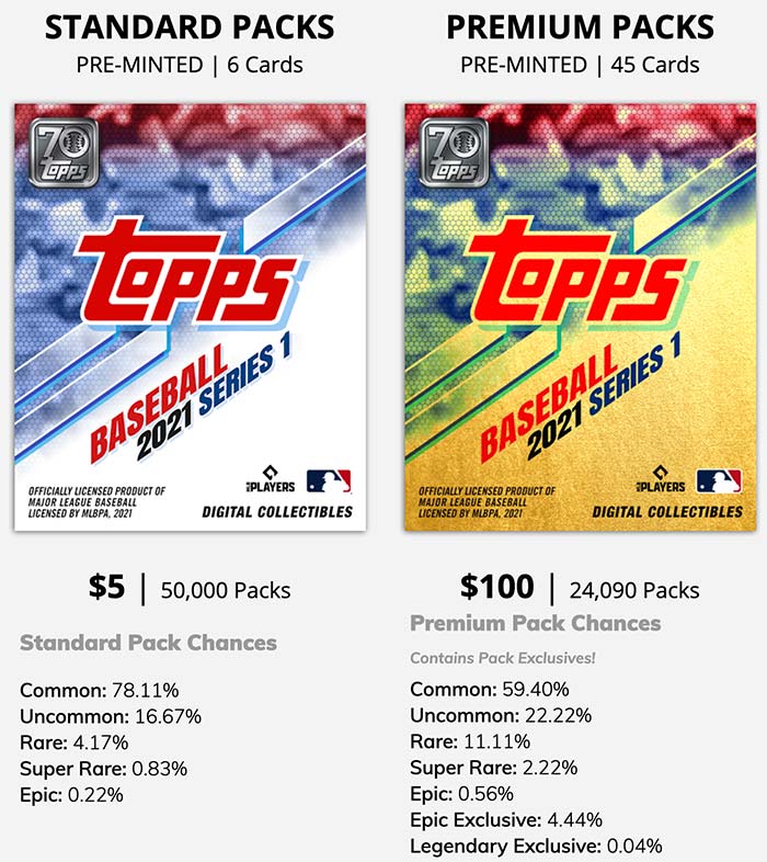 Topps Releases 2021 Topps MLB Postseason NFT Collection