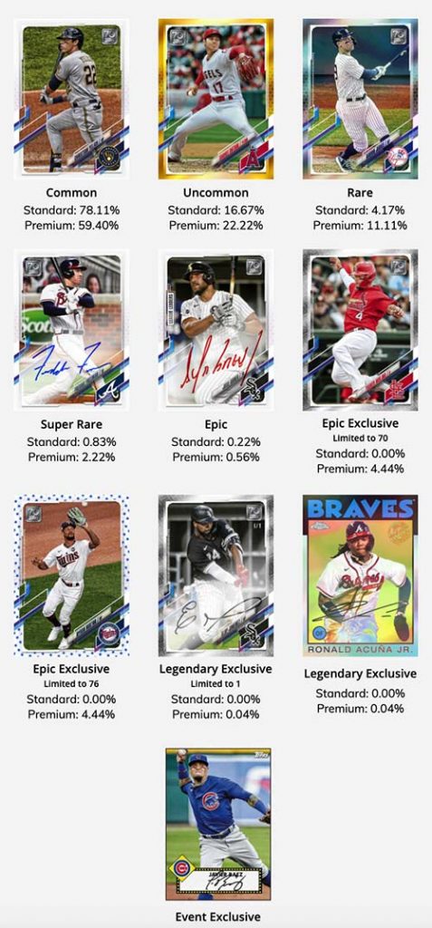 Topps Digital Launching Baseball Card NFTs