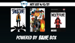 CBCS Hot List for 4/6/21