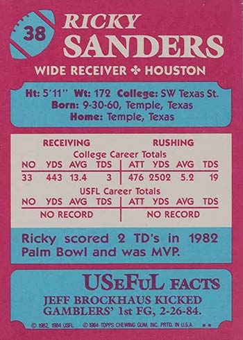 Topps 1984 USFL Set A Coveted Classic