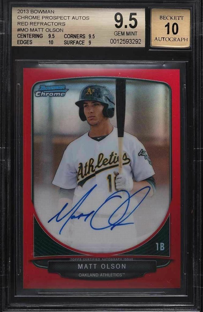 Top Salvador Perez Rookie Card List, Best Prospects, Shopping Guide