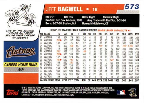 2006 Topps #573 Jeff Bagwell NM-MT Houston Astros Baseball