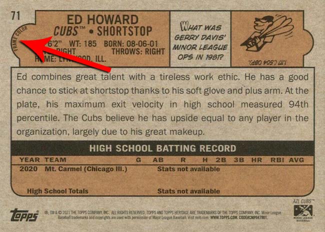 2021 Topps Heritage Minors Variations Label
