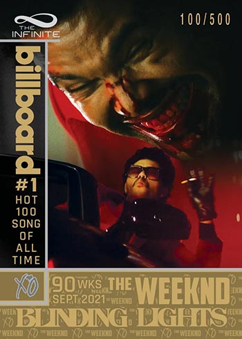 2021 The Infinite The Weeknd x Billboard Blinding Lights Foil 500