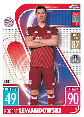 Topps Match Attax 2021/22 Champions League Man Of The Match Cards 