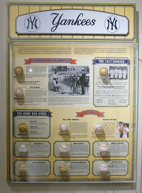 1927 Yankees Team Photo Brings $350,000 - Sports Collectors Digest