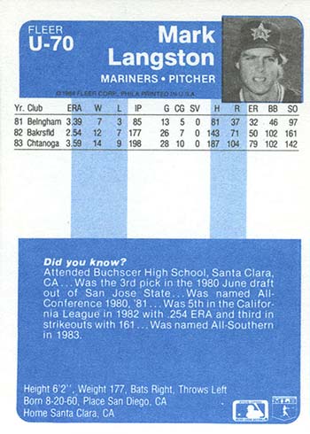 Dwight Gooden 1984 Fleer Update Base #U-43 Price Guide - Sports Card  Investor