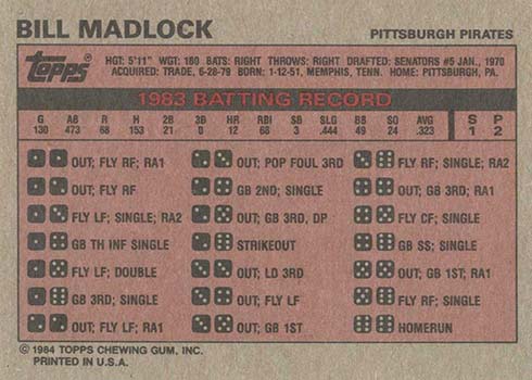 1984 Topps Milton Bradley Checklist, Championship Baseball Game Info