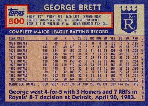 1984 Topps Traded #20T Brett Butler - NM-MT
