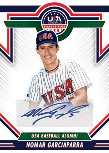 2023 Panini Stars & Stripes USA Baseball Checklist, Box Info