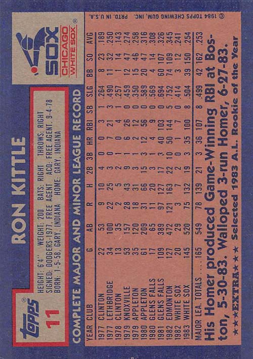 1984 Topps #480 Ron Kittle 3 - VG