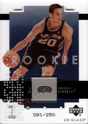Manu Ginobili Rookie Card Rankings and What's the Most Valuable