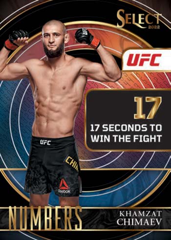 2022 Panini Select UFC Checklist, Hobby Box Info, Release Date
