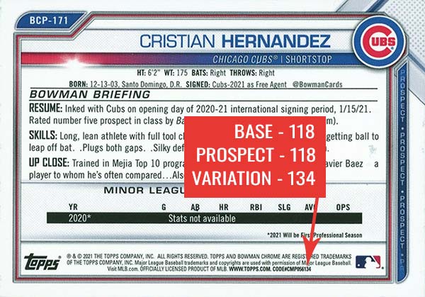 2022 Bowman Chrome Sapphire Baseball Variations Codes