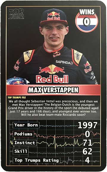 2016 Top Trumps Formula 1 Grand Prix Max Verstappen