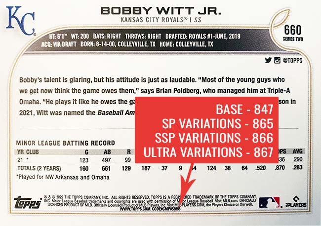 Bobby Witt Jr. 2022 Topps SP Variation #660 Price Guide - Sports