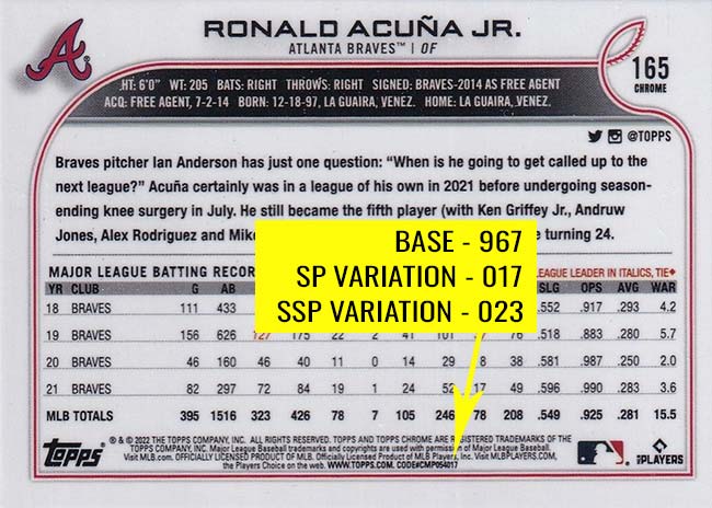 2022 Topps Chrome Baseball Variations Checklist, Gallery, Codes