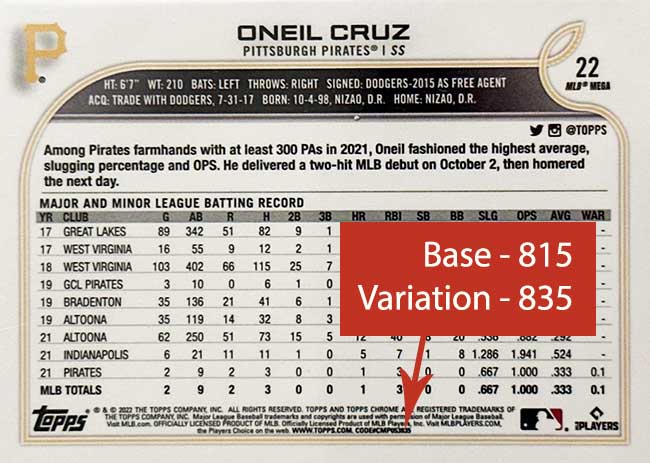 Oneil Cruz 2022 Topps Chrome X-Fractor #128 Price Guide - Sports