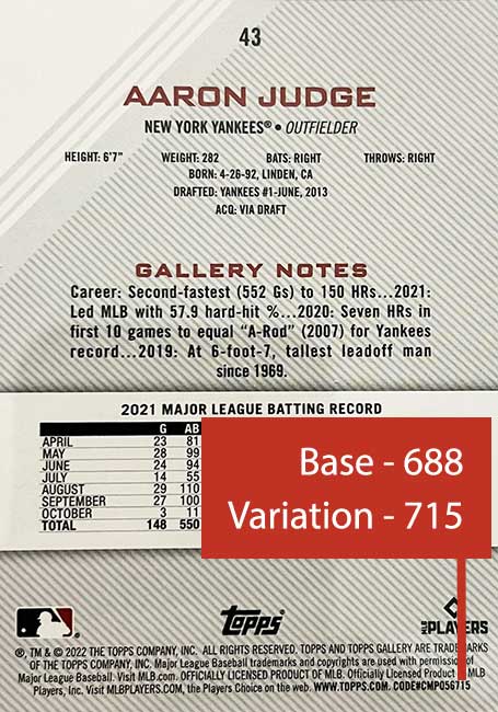 2022 Topps Gallery Baseball Variations Codes
