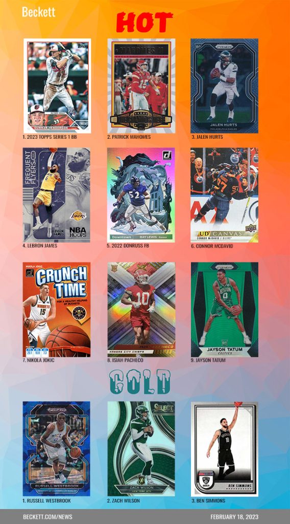 Panini creates 18-card set for Super Bowl champs - Beckett News