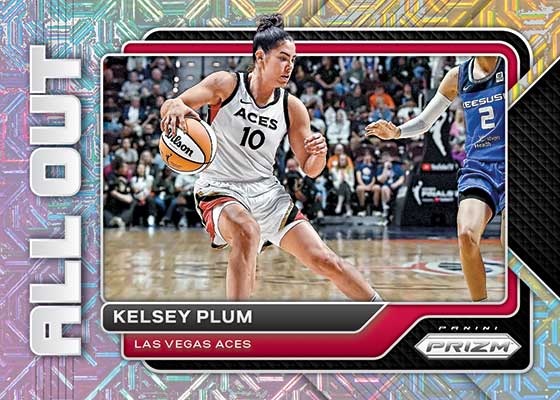 2023-24 Panini Prizm Basketball Checklist, Set Details, Box, Date