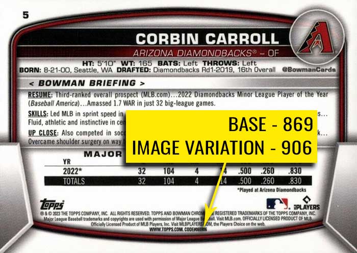 2023+Bowman+Chrome+-+WBC+Flag+Refractor+Variations+Refractor+%