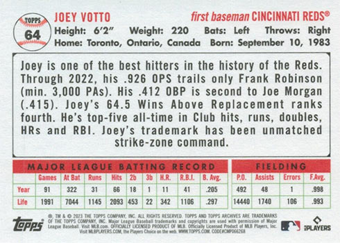 2023 Topps Archives Baseball Variations - White Back Joey Votto