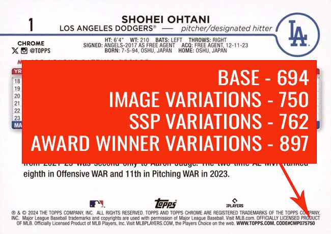 2024 Topps Chrome Baseball Variations Codes