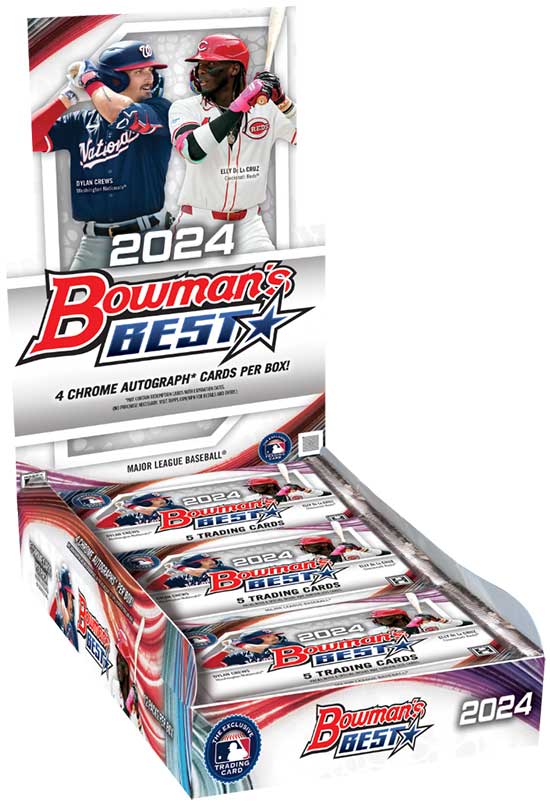 thumbnail image 2 of 2024 Bowman Mega Box Baseball Checklist, Box Info, Details 2 of 13