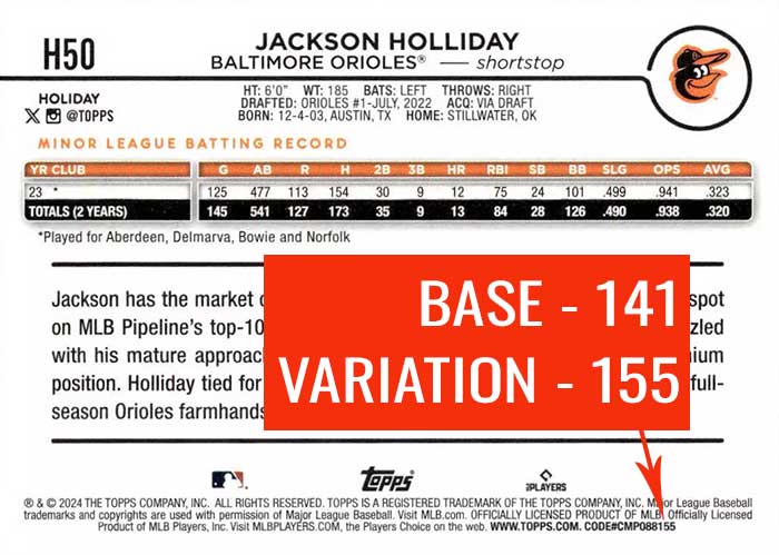 2024 Topps Holiday Baseball Variations Codes