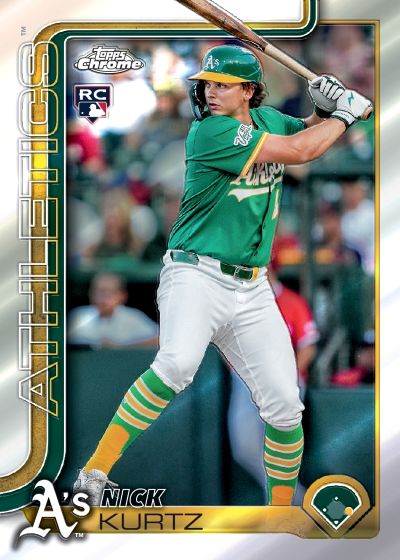 2025 Topps Chrome Update Series Baseball Checklist Details 2025 Topps Chrome Update Series Baseball Checklist Details